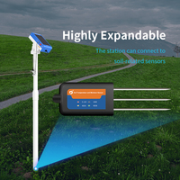 Systèmes d'irrigation agricole contrôleur de vanne solaire dispositifs d'irrigation intelligents contrôle d'électrovanne 4G/décodeur sans fil LoRaWan