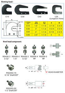 Remachadora Neumática Portátil, Herramienta Neumática de Mano para Remaches, Pistola de Remachado - Product Image 6