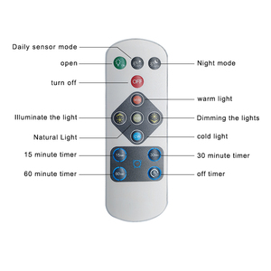 Motion Sensing Closet <strong>Light</strong>, <strong>Wireless</strong> Ceiling <strong>Light</strong> <strong>with</strong> <strong>Remote</strong> Control, for Bathroom Staircase Corridor Storage Room - Product Image 5
