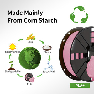 Keleidi 3D in PLA màu da cơ bản hàng tiêu dùng phù hợp cho tuozhu in tốc độ cao 1.75mm Dây phẳng gọn gàng 1kg - Product Image 4