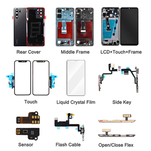 Pantalla Original para Google <span class=keywords><strong>Pixel</strong></span> 2 3 4 5 6 7 Pro, Pantalla LCD para Google <span class=keywords><strong>Pixel</strong></span> 2XL 3XL 4XL 3A <span class=keywords><strong>4A</strong></span> 5A <span class=keywords><strong>6A</strong></span>, Repuesto de Pantalla LCD - Product Image 6