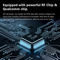 Lector de transpondedor RFID SDK gratuito Relé Puertos serie Android 11 IOS Compatible Lector USB RFID UHF para software de soluciones IoT