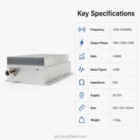 Module amplificateur de puissance RF large bande 1000-3000 MHz, gain 48 dB, 13 W, 25 W, 50 W, télécommande, résistant à l'eau, personnalisable pour le signal