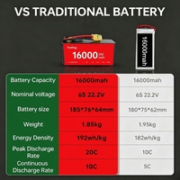 Оптовая продажа: Аккумуляторная батарея LiPo 14.8В 25C 16000мАч 4S, литий-ионный аккумулятор 15.2В 4S LiPo для дронов, перезаряжаемые батареи