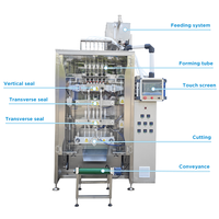 Machine d'emballage liquide entièrement automatique, adaptée à la sauce tomate, au vinaigrette, au miel, au lait concentré, au café liquide