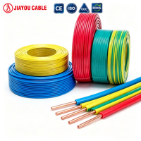 Câble électrique BVR NYAF en cuivre flexible avec gaine PVC 450/750V pour câblage domestique 1,5-185mm²
