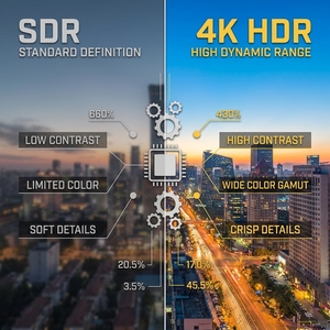 Televisor Inteligente <span class=keywords><strong>Android</strong></span> 15 4K UHD sin Marco, Televisor LED de 50 55 <span class=keywords><strong>65</strong></span> 75 85 98 Pulgadas, WiFi, BT, T2, OEM, Fábrica, Televisores Whaleplay - Product Image 4