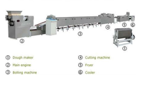 Nouvelle ligne de production automatique de friteuse à nouilles instantanées et de fabrication de pâte