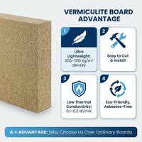 Brique isolante en vermiculite à haute teneur en aluminium Millegap 1200 ℃   Pour fours à mufles et cellules électrolytiques d'aluminium