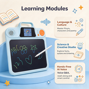 Tablet AI Dream, Lavagna Interattiva Parlante, Giocattolo Educativo, Tablet LCD per <span class=keywords><strong>Disegno</strong></span>, Blocco da <span class=keywords><strong>Disegno</strong></span> Portatile per Bambini - Product Image 6