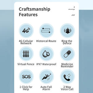 <span class=keywords><strong>Pendentif</strong></span> GPS de sécurité pour <span class=keywords><strong>personnes</strong></span> <span class=keywords><strong>âgées</strong></span> Système d'alerte d'urgence SOS de détection de chute 4G avec suivi en direct <span class=keywords><strong>Alarme</strong></span> de soignant compacte pour <span class=keywords><strong>personnes</strong></span> <span class=keywords><strong>âgées</strong></span> - Product Image 3