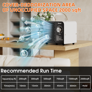 Purificateur d'air portable avancé avec générateur d'ozone EU US Élimination des odeurs de chambre de voiture électrique en métal et élimination de la fumée - Product Image 4