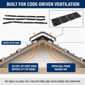 Bandes d'étanchéité extérieures pour la ventilation des greniers, pour le col de toit métallique, en <span class=keywords><strong>mousse</strong></span> respirante, barrière anti-pluie et anti-vent - Product Image 3