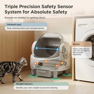 Lettiera Intelligente Autopulente per <span class=keywords><strong>Gatti</strong></span>, Toilette Automatica per Animali Domestici con Controllo WiFi tramite APP, Facile da Pulire, con Tappetino per Lettiera, per Gattini e <span class=keywords><strong>Gatti</strong></span> Adulti - Product Image 4