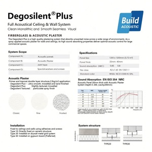 Pannelli Acustici in Gesso Spray per Soffitti e Pareti, Sistema di Rivestimento Fonoassorbente Senza Giunture - Product Image 6