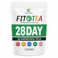 Thé Détox Minceur Herbal OEM 28 Jours pour Adultes – Nettoyage du Côlon et du Ventre, Stimule le Métabolisme, Antioxydant, Brûleur de Graisse, Perte de Poids, Peau Naturelle