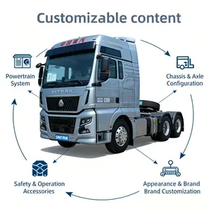 <span class=keywords><strong>Camion</strong></span> à benne basculante d'occasion SITRAK G7 6x4 Euro 6 Diesel Weichai, tête de <span class=keywords><strong>tracteur</strong></span>, boîte manuelle, pont à ressorts en acier, conduite à droite, double cabine - Product Image 4
