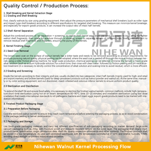 Noci Cinesi Nihewan dello Shanxi, Frutta Secca, Noci a Metà Guscio - Product Image 5