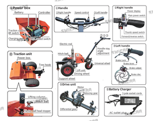 <span class=keywords><strong>Remorque</strong></span> électrique 24V 350W / 24V 500W DC Brushless Motor Utility Dolly Heavy Duty Trailer Dolley - Product Image 3