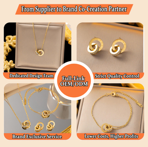 316L Custom Birthday Roman Numerals Stainless Steel <strong>Jewelry</strong> Zirconia PVD 14K 18K Gold Plated <strong>Fashion</strong> <strong>Jewelry</strong> <strong>Sets</strong> for Women - Product Image 2