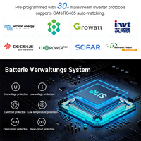 Placa de Proteção de Bateria com Hardware BMS PCM 4S 12.8V 100A para Ferramentas Industriais e Armazenamento de Energia