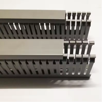 Tuyau de câblage de câble électrique en PVC