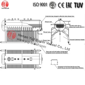 Chaudière à biomasse horizontale à grille fixe DZH, fabriquée en Chine, alimentée à granulés de bois, pour usine de transformation alimentaire - Product Image 5