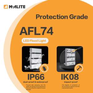 Reflector LED Modular de Grado Comercial para Iluminación de Campos Deportivos, Fábricas y Estacionamientos - Product Image 3