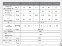 Sulfato de Bario Natural Superfino de Grado Industrial HenSheng al por Mayor, BaSO4 85% de Pureza, Polvo Fino Blanco, CAS 7727-43-43-7, Jiangxi