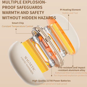 Nuevo <span class=keywords><strong>Calentador</strong></span> de <span class=keywords><strong>Manos</strong></span> Eléctrico Portátil de Bolsillo Mini, Paquete de 2, Recargable por USB de 6000 mAh para el Invierno, Llegada en 2025 - Product Image 4