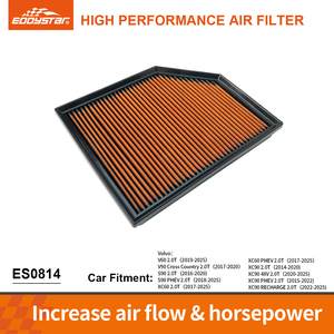 EDDYSTAR Nouveau filtre à air lavable haute performance spécifique au véhicule pour Volvo V60 V90 S90 XC60 XC90 ES0814 - Product Image 6