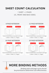 Blocco Note con Design a Motivo Mucco, Pagine Interne Staccabili, Quaderno per Studio, Diario, Mini Taccuino, Blocco per Appunti - Product Image 5