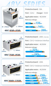 Batería Eléctrica de 48V110Ah para Triciclos de <span class=keywords><strong>3</strong></span> Ruedas, Batería de Iones de Litio Recargable de 48v 60v 72v 110Ah115Ah120Ah para Triciclo de Carga - Product Image 4