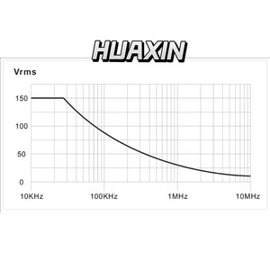 Sonde passive Keysight N2889A, sonde de test de laboratoire/sonde d'atténuation 10:1/11, 350 MHz, 1,3 m - Product Image 6