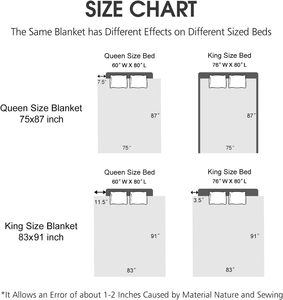 Warm Luxury Heavy Raschel Mink Korean Style All-Season Double Layer Thick <b>Big</b> Bed <b>Blanket</b> Knitted Floral Pattern Home - Product Image 4