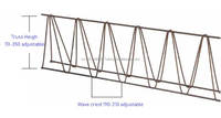 Ligne de soudure de poutre en treillis XHJ-350