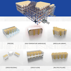 Automated Warehouse Shelves Rack Heavy Duty Four-Way Radio Shuttle <strong>Racking</strong> <strong>System</strong> for Logistics Distribution Centers - Product Image 5