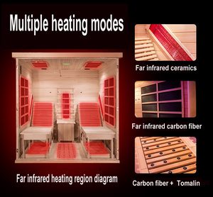 Sauna infrarouge à spectre complet en acrylique avec panneau de commande d'<span class=keywords><strong>ordinateur</strong></span> Luxe moderne à deux lits - Product Image 4