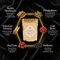 Tisane Détox OEM 6-en-1 Premium au Ginseng, Reishi, Dendrobium, Baies de Goji et Mûre pour le Foie et les Reins – Antioxydant et Énergisant