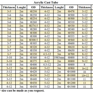 Pecera de Acrílico Cilíndrica para Peces - Product Image 4