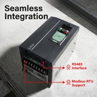 Variateur de fréquence industriel REETIN KECEN F600, sortie 15kW-55kW, entraînement vectoriel triphasé AC, applications personnalisées pour moteurs et compresseurs VFD