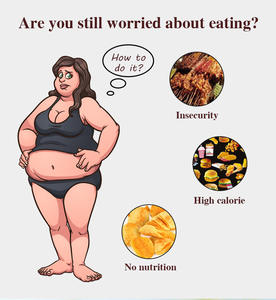 Livraison rapide, en stock, shake diététique sain, contrôle du poids, poudre minceur, shake pour perdre du poids, brûleur de graisse, shake diététique, milkshake - Product Image 5