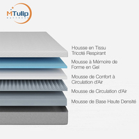 Mittel feste Luxushotel matratze Reise gummis chaum matratze in Box bestellen Online-Kühlung Hybrid Latex Gel Memory Foam Matratze