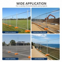 Paneles de Valla Temporal para Australia, Estándar AS4687, Galvanizados en Caliente, Valla de Seguridad para Obras de Construcción, Portátil y Móvil