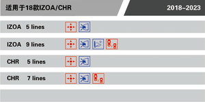 Tdcmy công nghệ tiên tiến tự động bộ phận cơ thể gấp <span class=keywords><strong>Side</strong></span> <span class=keywords><strong>View</strong></span> gương nước nóng tín hiệu Set <span class=keywords><strong>Side</strong></span> gương cho TOYOTA C-HR - Product Image 2