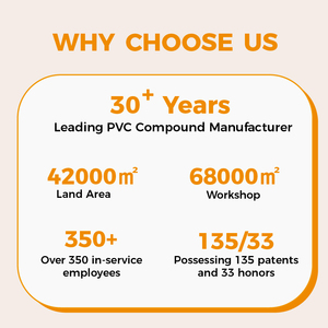 Tùy chỉnh linh hoạt không mùi ép phun Tinh thể mềm PVC thể thao duy nhất Giày hạt hợp chất nguyên liệu - Product Image 3