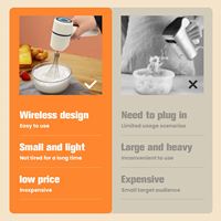 2025 nouveau produit outils de cuisine batteur à oeufs Portable électrique maison cuisine outils mélangeur alimentaire petits Gadgets de cuisine