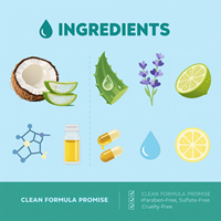 Gel Douche Hydratant et Nourrissant au Lait et aux Acides Aminés, Extrait de Pétales de Fleurs Biologiques OEM/ODM, Blanchissant la Peau, 500ml