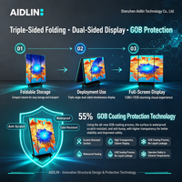 Écran d'affichage LED pliable P1.25-P2.5, signalisation numérique HD mobile sur roues pour centres commerciaux, expositions et publicité de détail