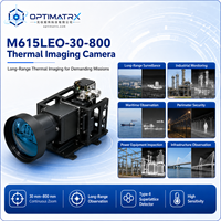 Module de caméra thermique zoom MWIR refroidi M615LEO-30-800 640 x 512 pour intégration d'imagerie thermique OEM
